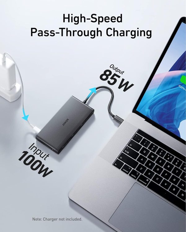 هاب 9 پورت USB-C انکر مدل USB-C Hub 9-in-1/4K HDMI A8373
