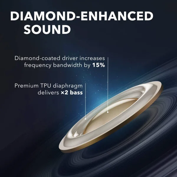 هدفون بلوتوثی انکر مدل SoundCore Liberty Air 2