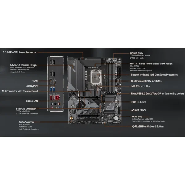مادربرد گیگابایت مدل Z790 S DDR4 (rev. 1.0)