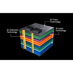 مادربرد گیگابایت مدل Z890 AORUS ELITE WIFI7 ICE