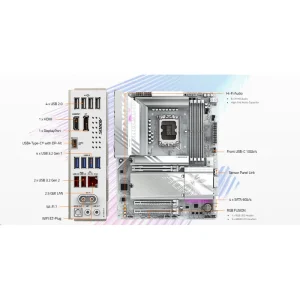 مادربرد گیگابایت مدل B860 AORUS ELITE WIFI7 ICE 10 مادربرد گیگابایت مدل B860 AORUS ELITE WIFI7 ICE